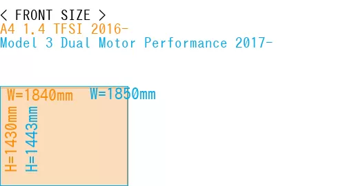 #A4 1.4 TFSI 2016- + Model 3 Dual Motor Performance 2017-
